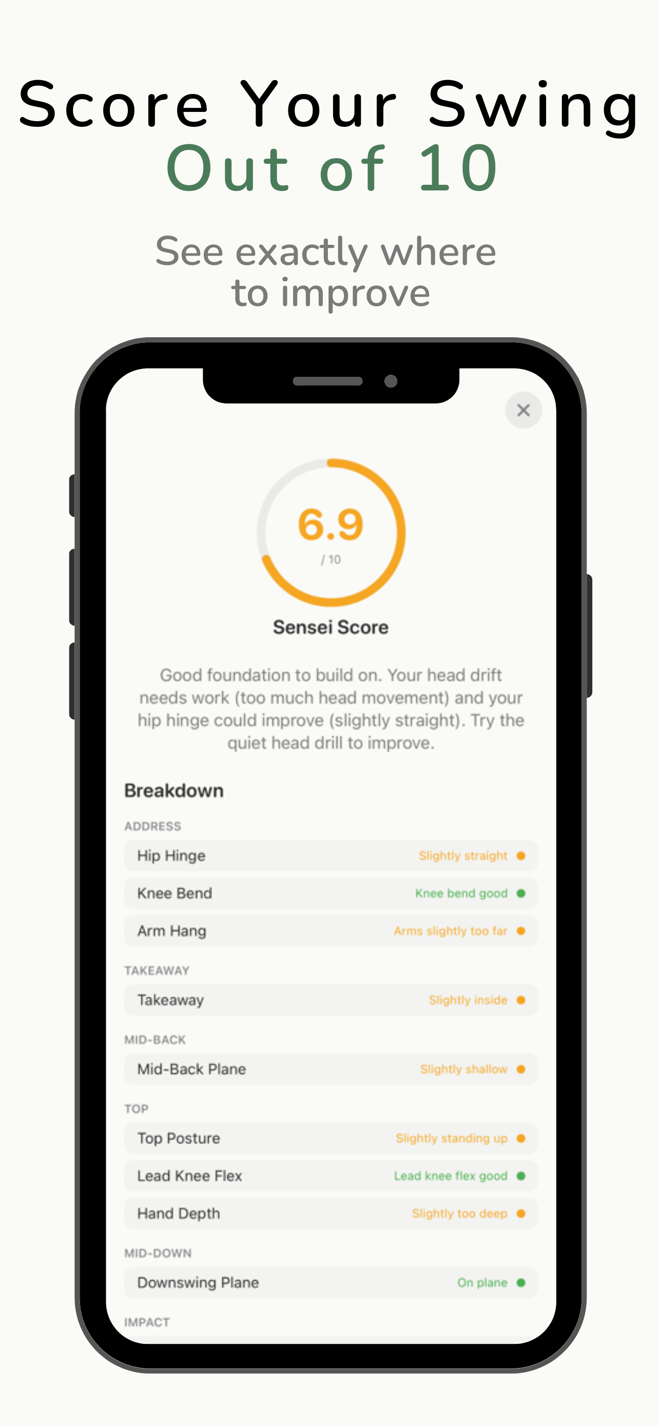 Sensei Score breakdown out of 10